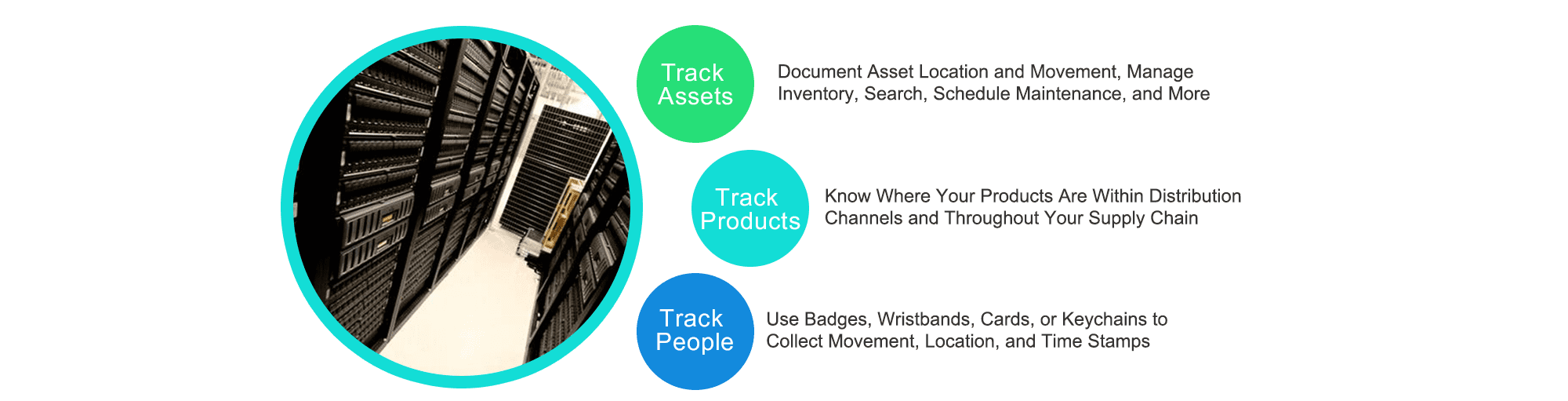 RFID Asset Tracking and Management Solutions, RFID Asset Trackings, Biometric Dealers In Hyderabad | Automatic electric Gates In Hyderabad | Access Control Services In Hyderabad